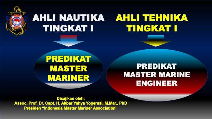 Slide3